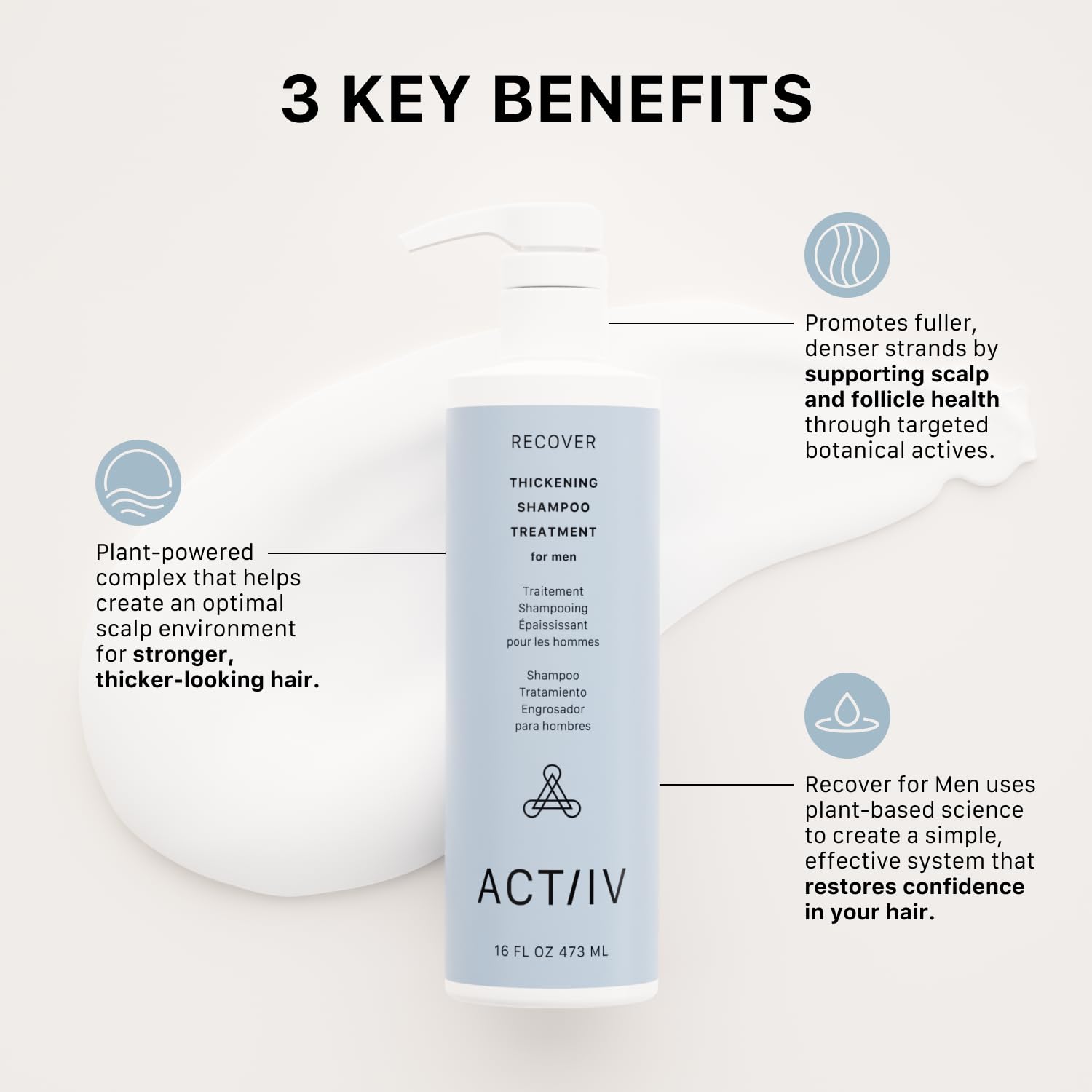 ACTIIV lather close-up revealing lightweight foam that cleanses without heavy residue