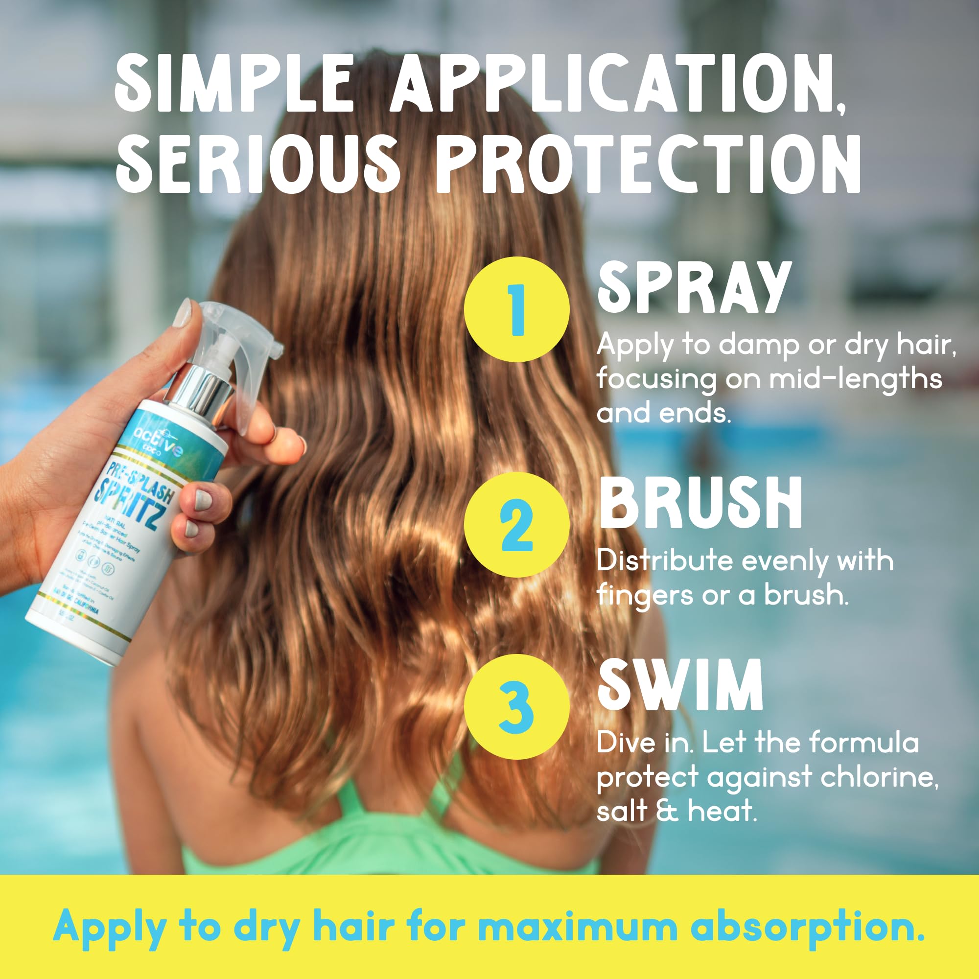 Active COCO label detail highlighting clean ingredients and color-safe formula