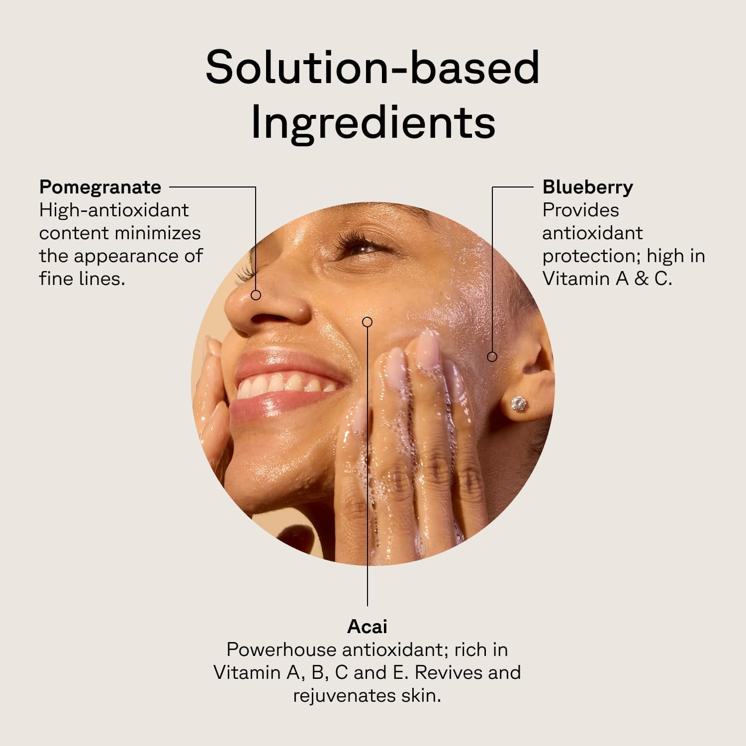 Acure ingredient trio pomegranate blackberry acai highlighting antioxidant benefit