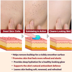 ADSBJUX product being massaged into hand demonstrating easy application