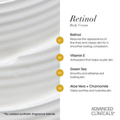 Advanced Clinicals application on arm demonstrating smoothing and moisturizing effect