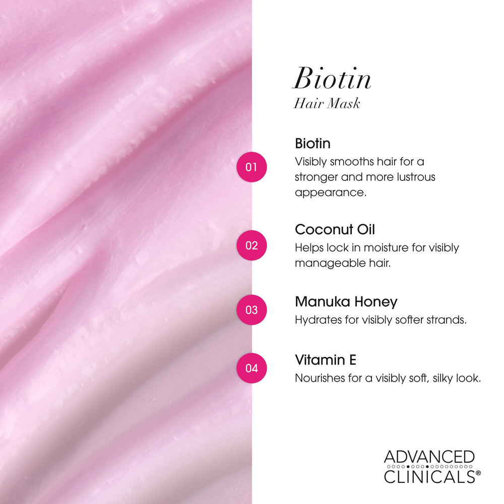 Advanced Clinicals before and after ends focus showing smoother, less-frayed tips benefit