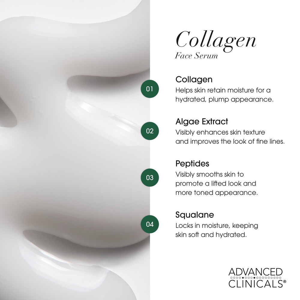 Advanced Clinicals before and after visualization suggesting improved texture and firmness