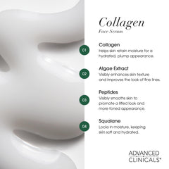 Advanced Clinicals before and after visualization suggesting improved texture and firmness