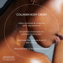 Advanced Clinicals body cream open jar showing velvety texture for smoother skin