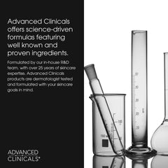 Advanced Clinicals collagen serum bottle placed on bathroom vanity as daily-use visual