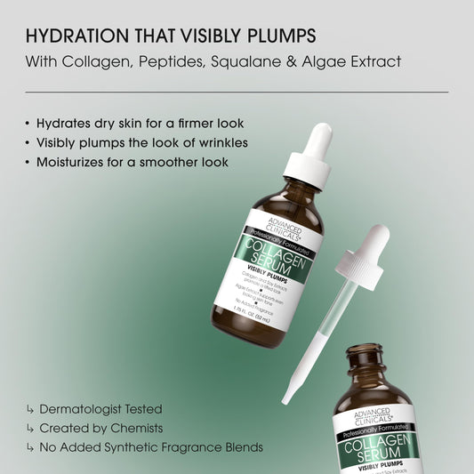 Advanced Clinicals collagen serum pump dispensing product for controlled, hygienic use