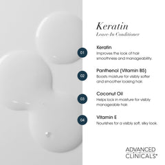 Advanced Clinicals texture close-up showing fine lightweight formula benefit: non-greasy finish