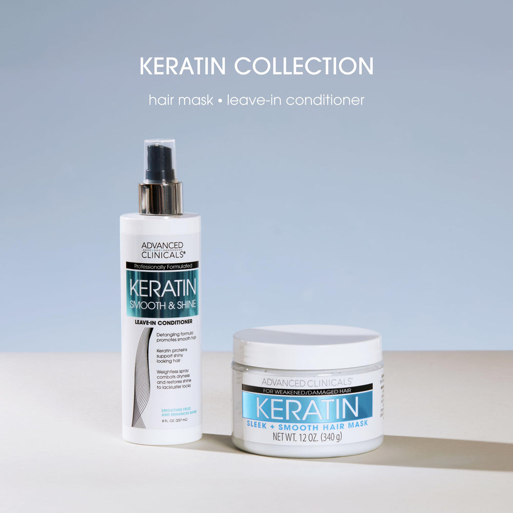Advanced Clinicals next to an 8 fl oz scale for size perspective benefit: clear volume