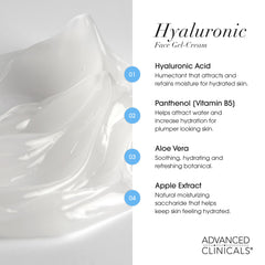 Advanced Clinicals ingredient label highlighting hyaluronic acid and vitamin B5