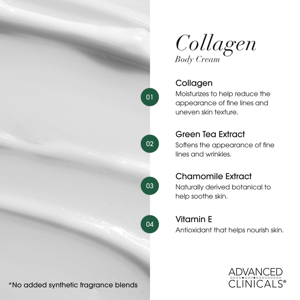 Advanced Clinicals ingredients label highlighting peptides, hyaluronic acid, and squalane