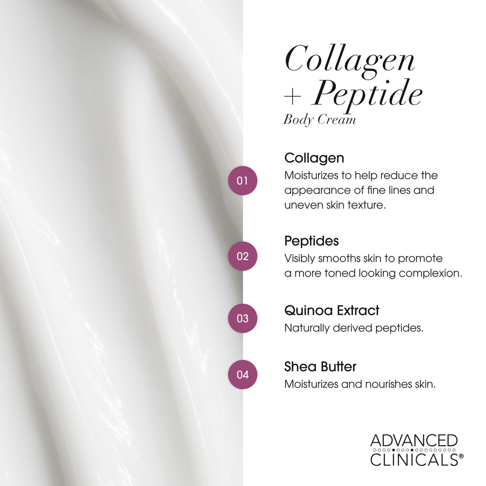 Advanced Clinicals used on neck and shoulder to visibly soften crepey areas