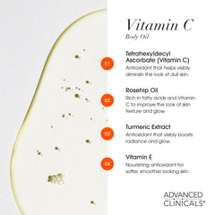 Advanced Clinicals oil texture on hand highlighting smooth, non-greasy feel
