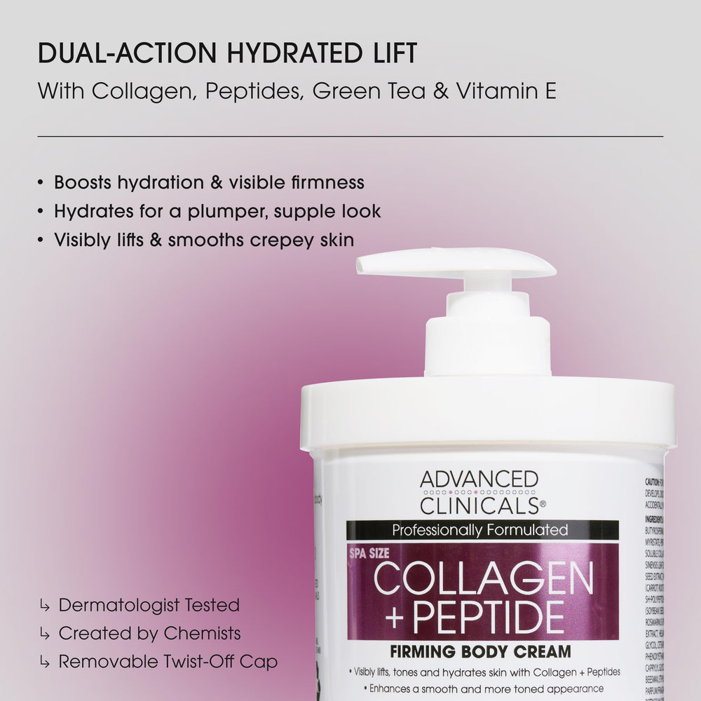 Advanced Clinicals texture close-up displays creamy peptide-rich lotion for smoothness