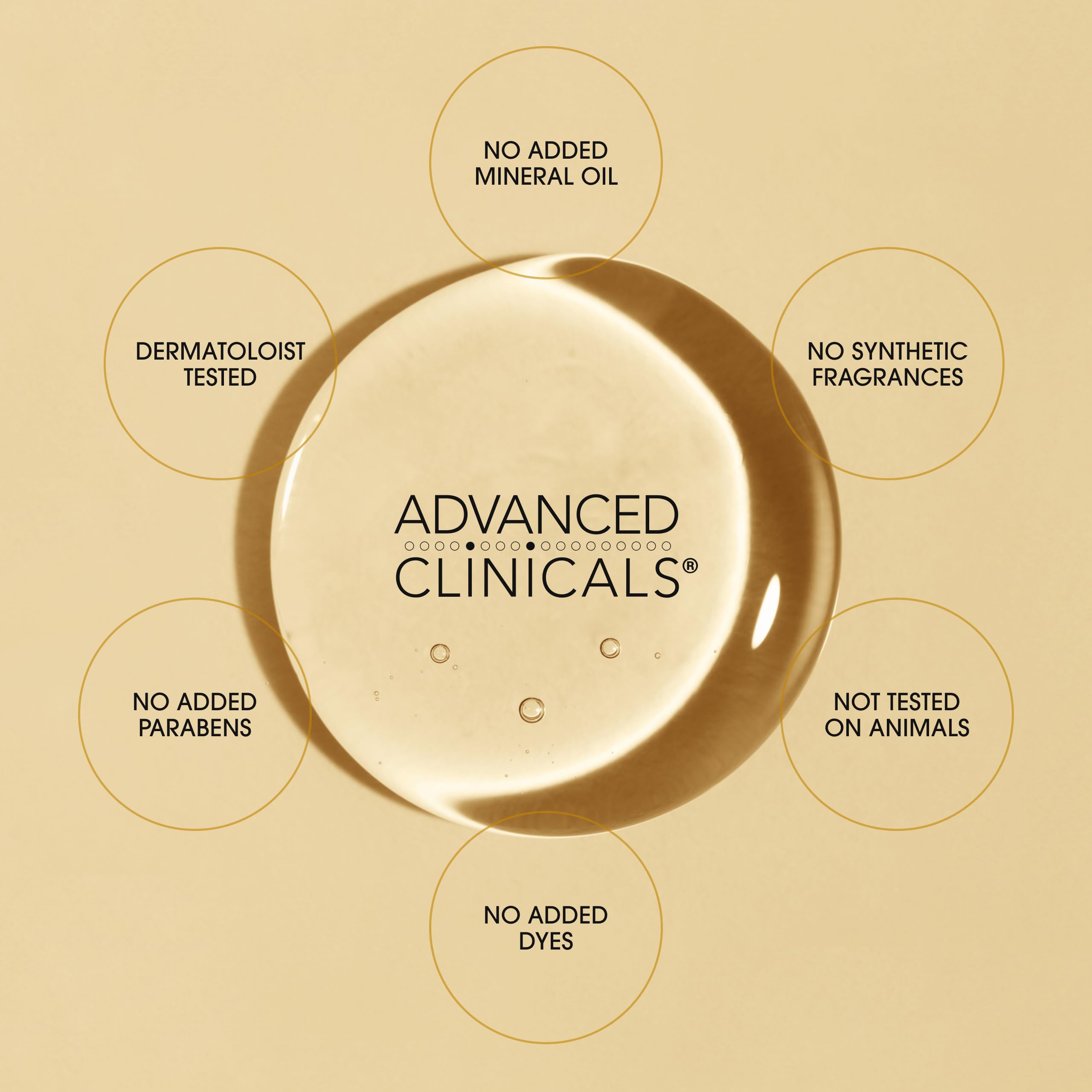 Advanced Clinicals back label close-up showing ingredients and formulation transparency