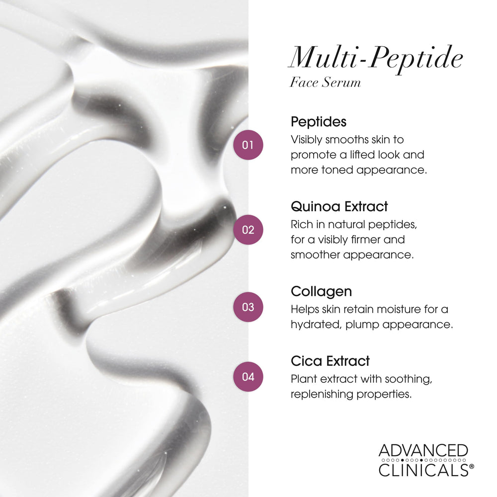 Advanced Clinicals ingredients label showing peptide, quinoa, cica content