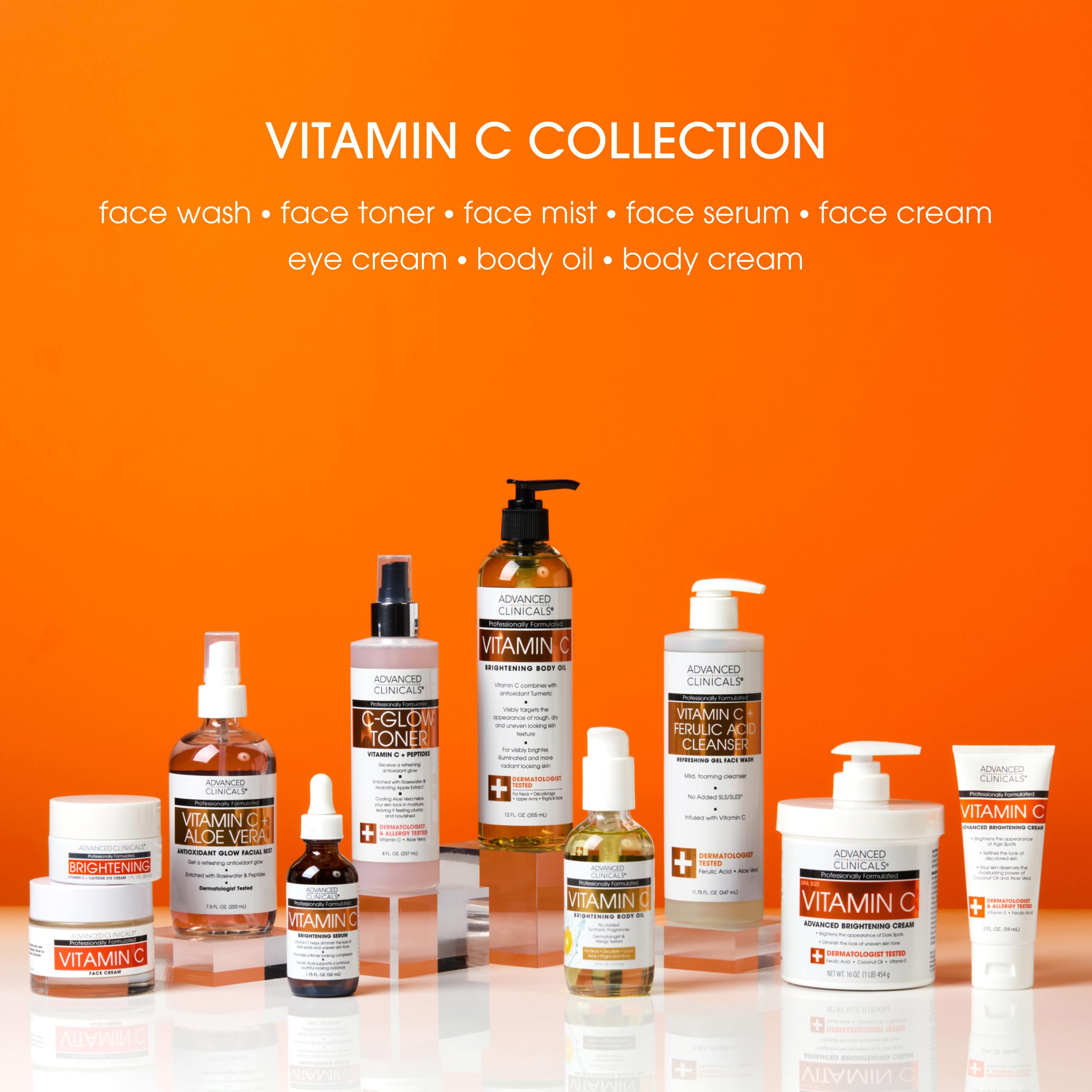 Advanced Clinicals peptides graphic callout indicating skin-conditioning and smoothing support