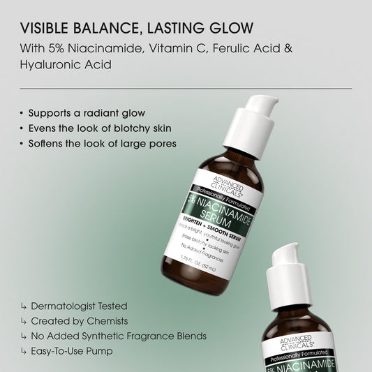 Advanced Clinicals pump and label close-up highlighting active ingredients
