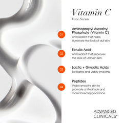 Advanced Clinicals pump dispenser detail showing easy controlled application and hygiene