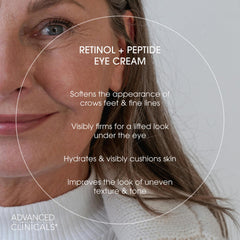 Advanced Clinicals ingredients display highlighting retinol peptides caffeine