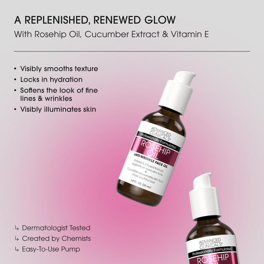 Advanced Clinicals dropper dispensing oil showing precise application benefit