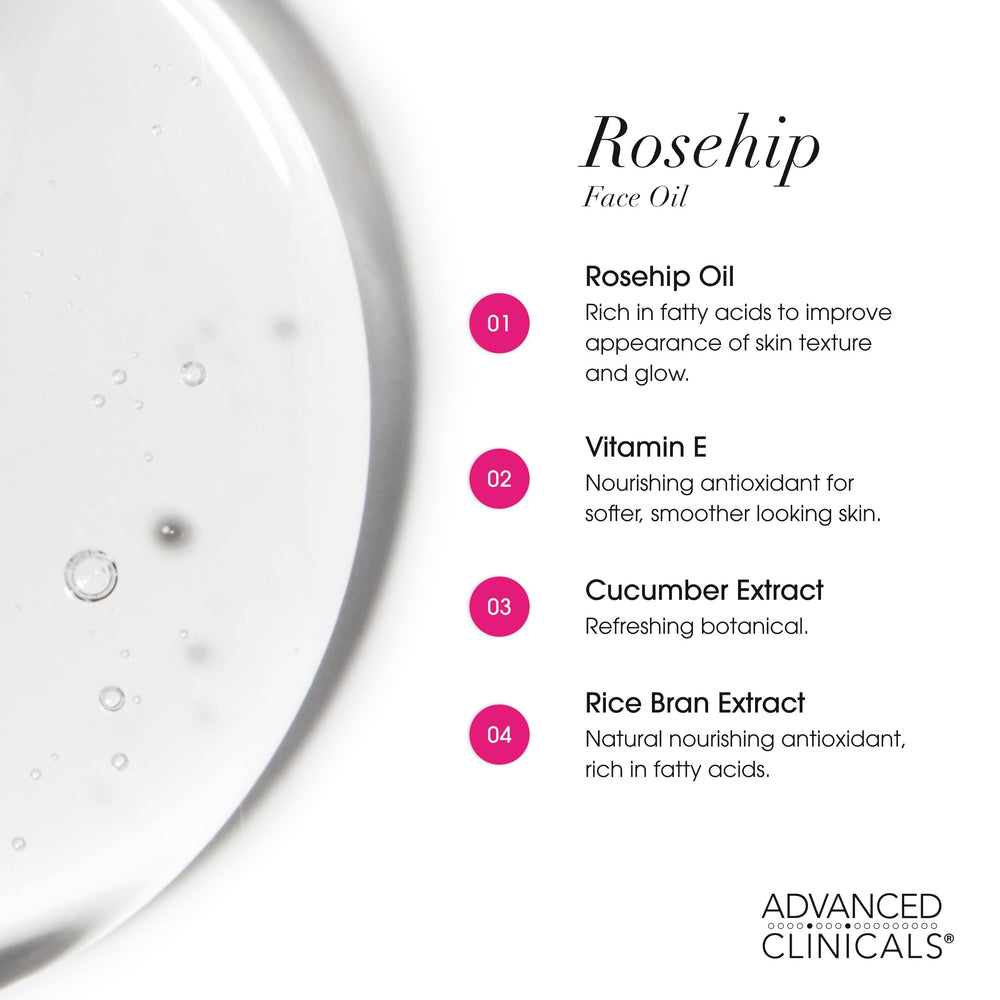 Advanced Clinicals ingredients flatlay with rosehip and botanicals showing natural support