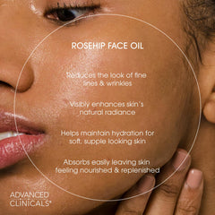 Advanced Clinicals oil texture on hand demonstrating lightweight absorption benefit