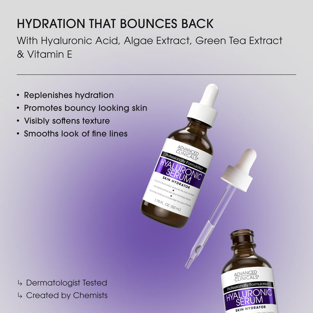Advanced Clinicals dropper dispensing hyaluronic gel highlighting controlled application benefit