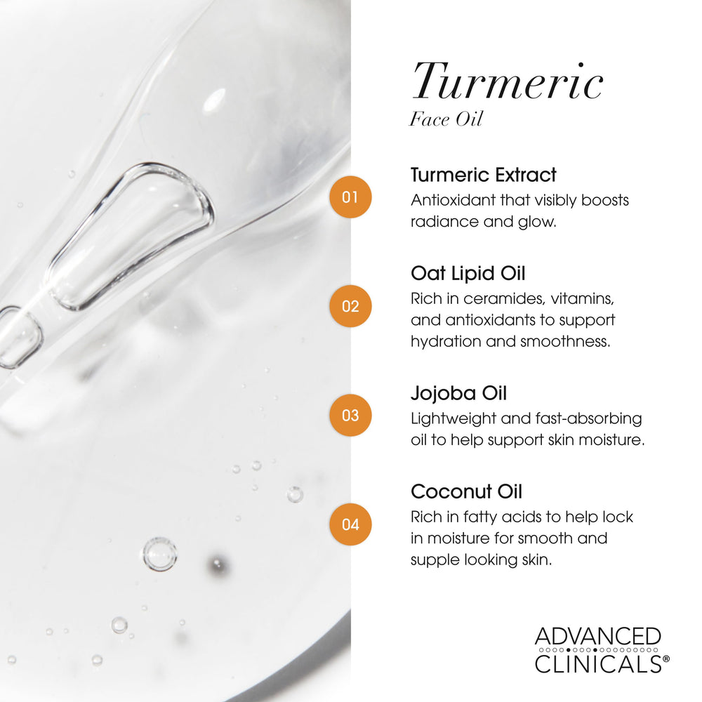 Advanced Clinicals ingredient display with oils and turmeric showing natural benefits
