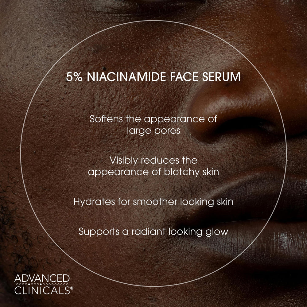 Advanced Clinicals serum texture drop on fingertip for fast absorption benefit