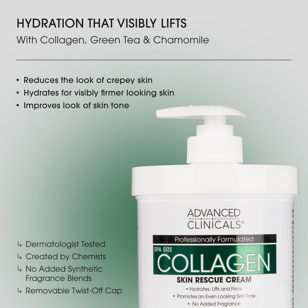 Advanced Clinicals cream texture close-up revealing rich non-greasy hydration
