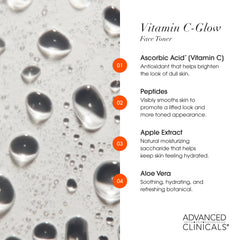 Advanced Clinicals texture droplet on hand showing lightweight hydration and quick absorption