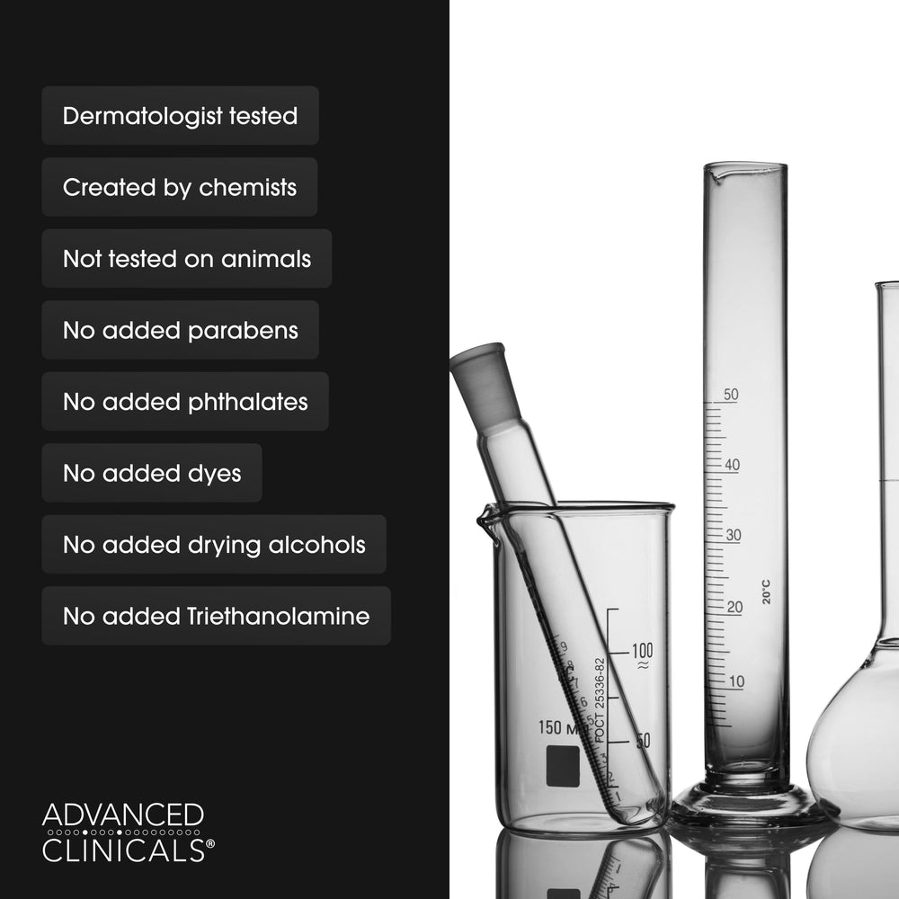 Advanced Clinicals two-pack boxed set ready for storage and extended use benefits