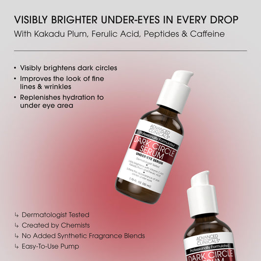 Advanced Clinicals pipette dispensing serum demonstrating precise application benefit