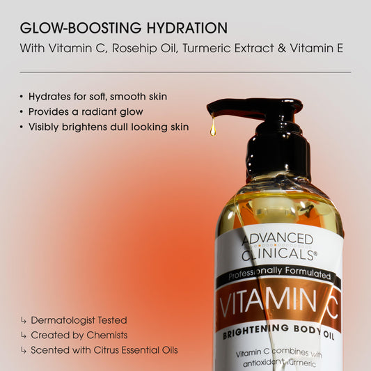 Advanced Clinicals pump dispenser detail for easy, controlled application benefit