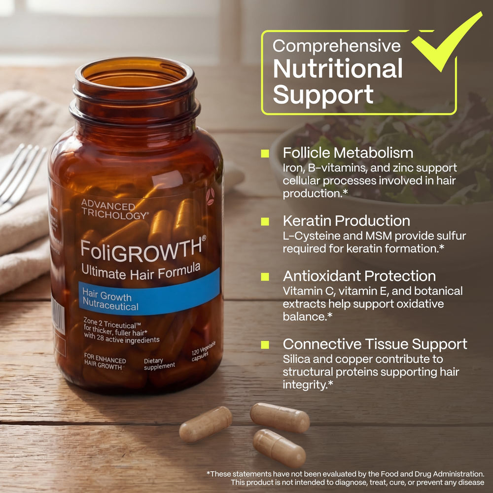 Advanced Trichology capsules in hand demonstrating serving size and scale