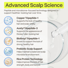 Advanced Trichology application on scalp showing root-targeted spray for immediate lift and volume