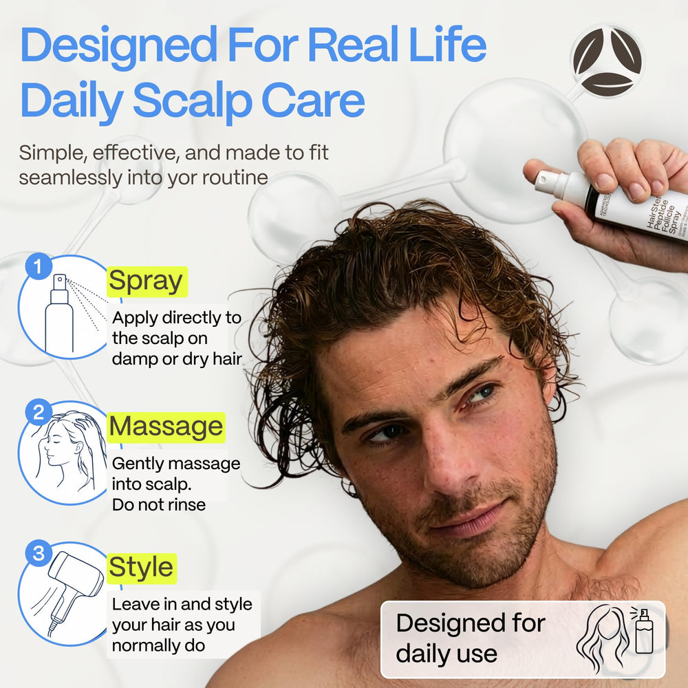 Advanced Trichology ingredients display highlighting peptides and botanicals for scalp-supporting benefits
