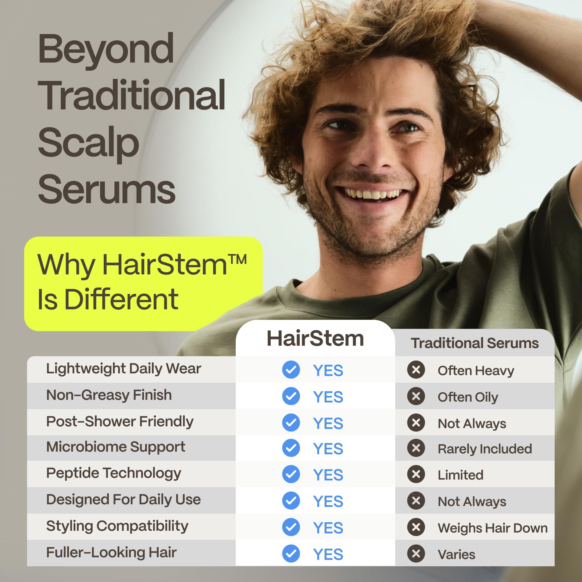 Advanced Trichology styled hair in lifestyle scene showing natural-looking volume and confidence benefit