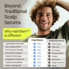 Advanced Trichology styled hair in lifestyle scene showing natural-looking volume and confidence benefit