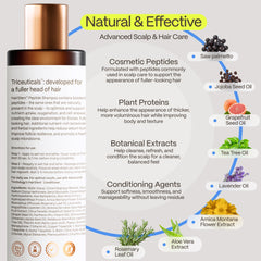 Advanced Trichology copper peptide close-up highlighting targeted peptide support benefit