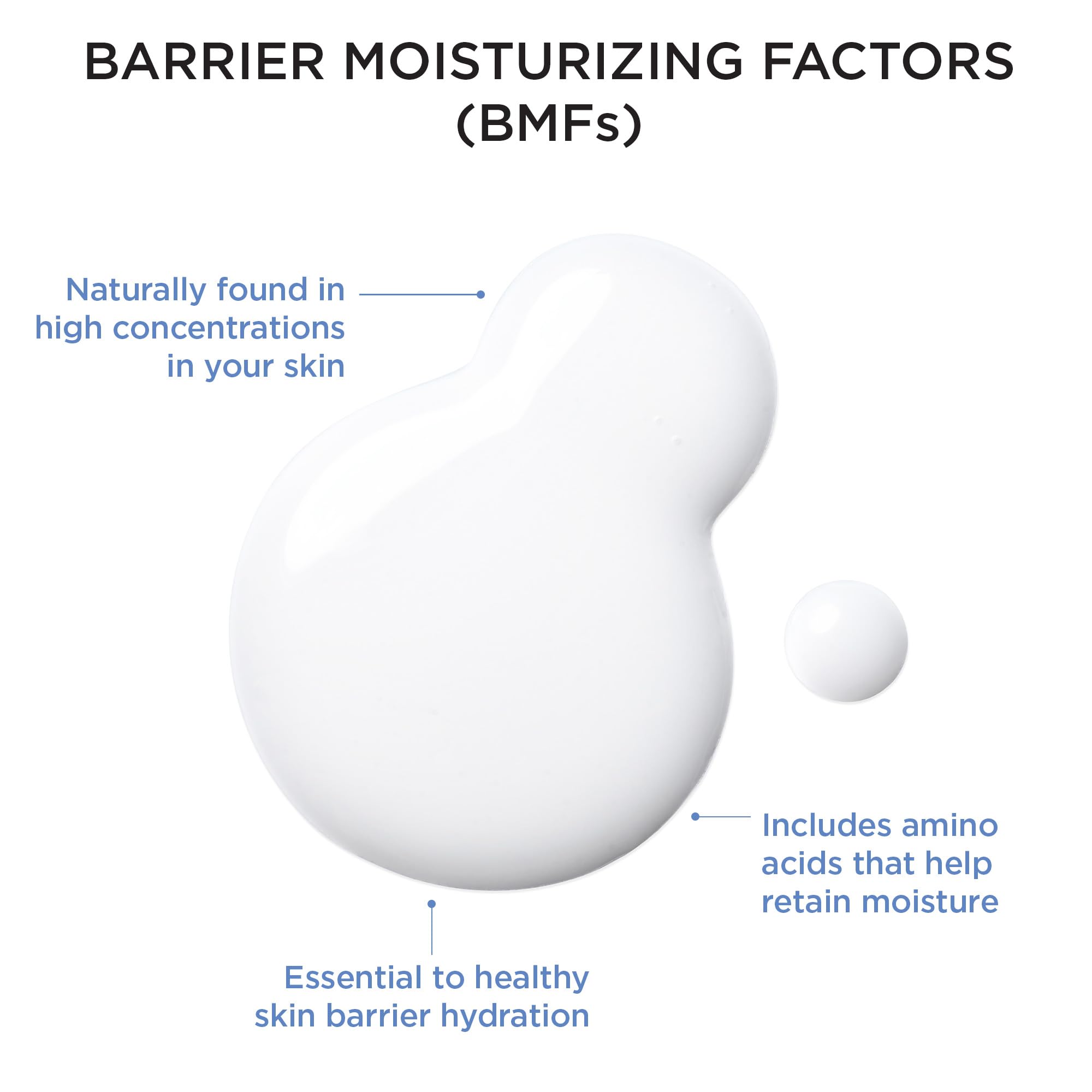 AESTURA milky essence texture on fingertip demonstrating fast absorption