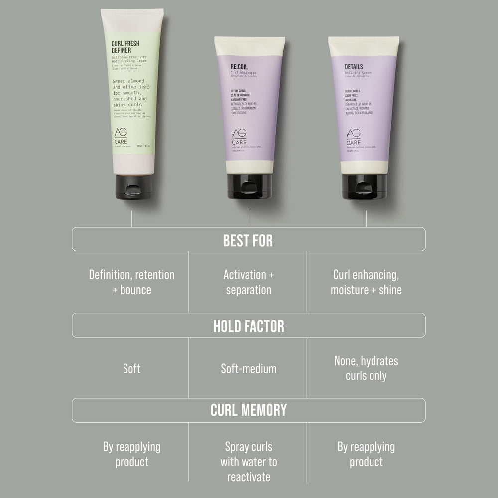 AG Care applying cream to wet hair for even curl activation