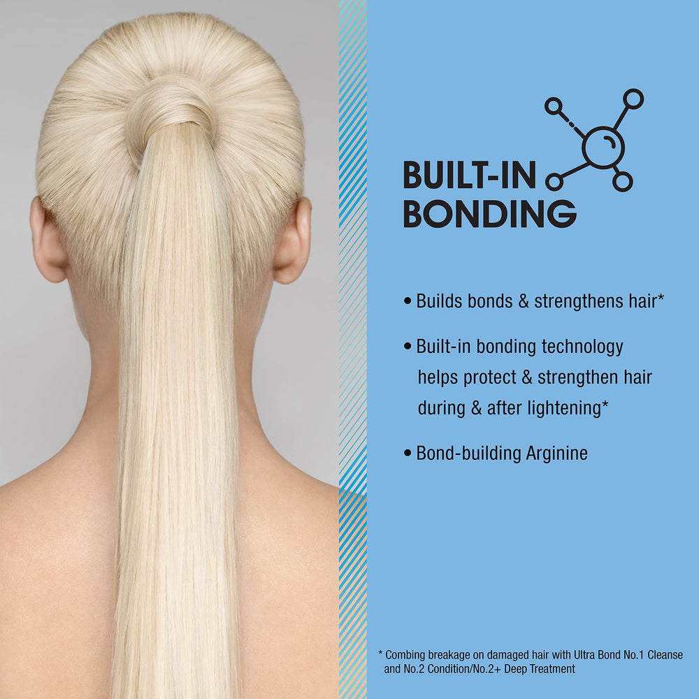 AGEbeautiful treatment being applied to blonde hair for repair
