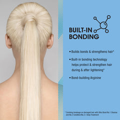 AGEbeautiful treatment being applied to blonde hair for repair