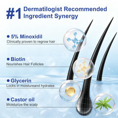 AGIKENB bottle label close-up highlighting active ingredients