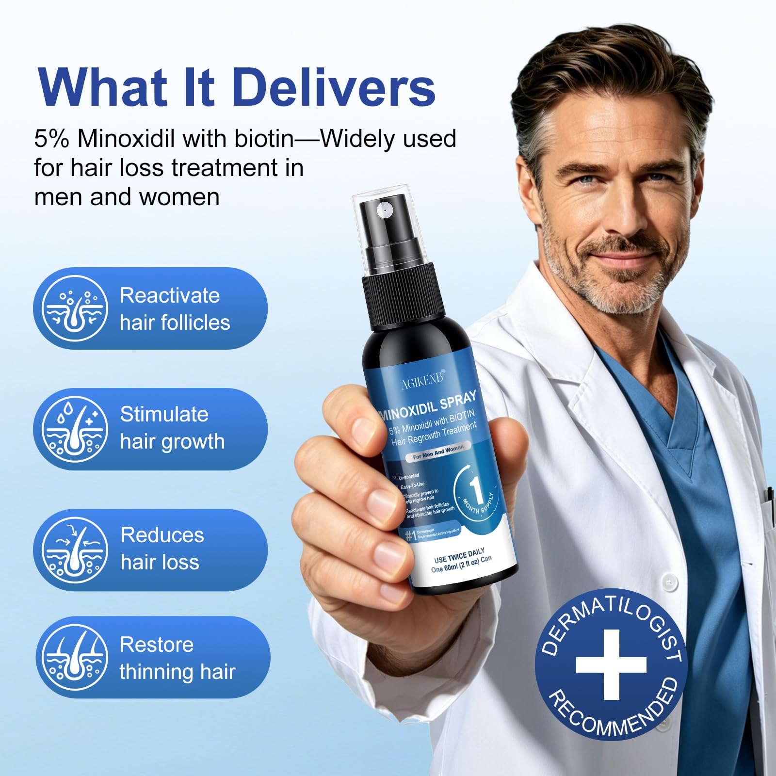 AGIKENB fine mist applicator delivering even coverage