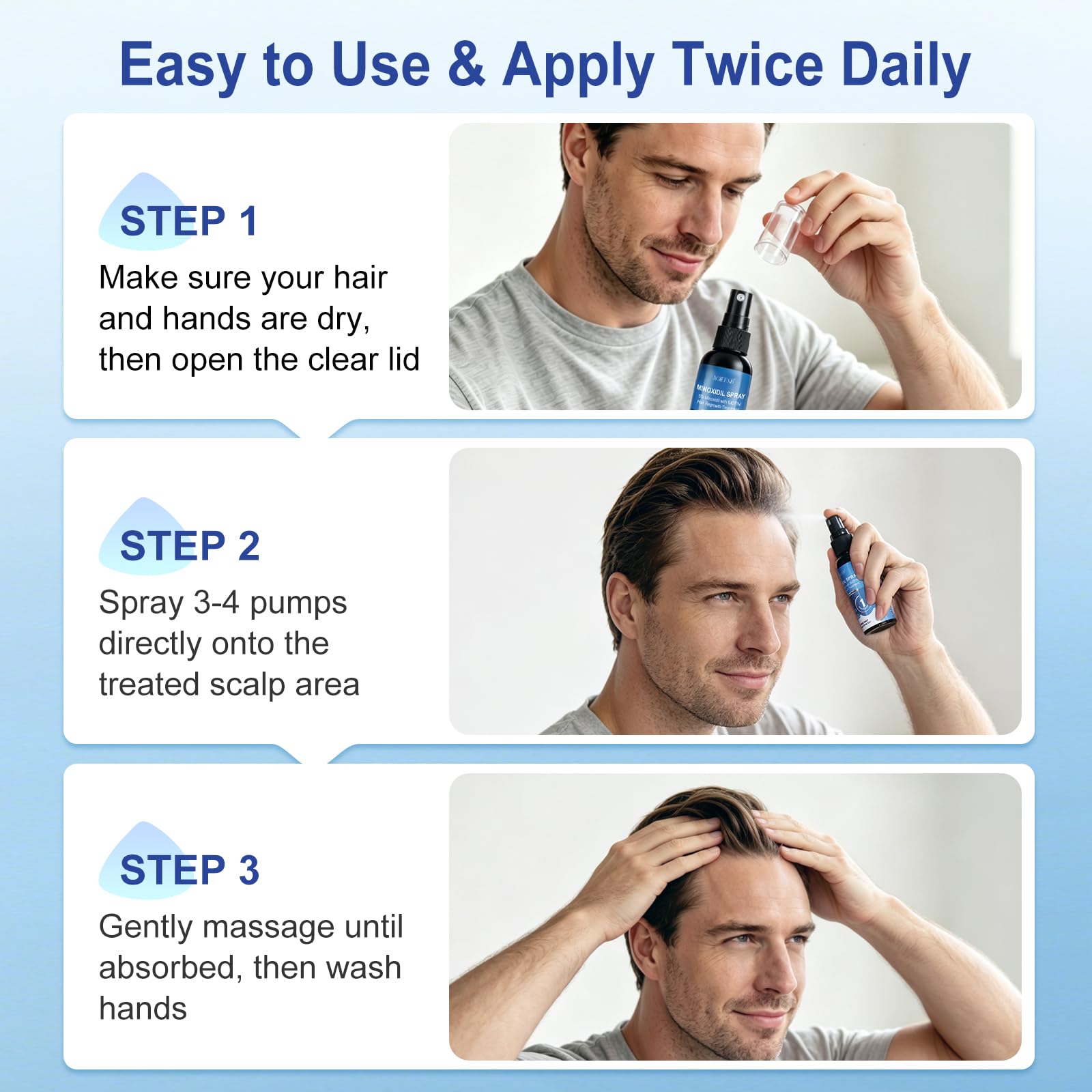 AGIKENB being sprayed onto scalp for targeted coverage