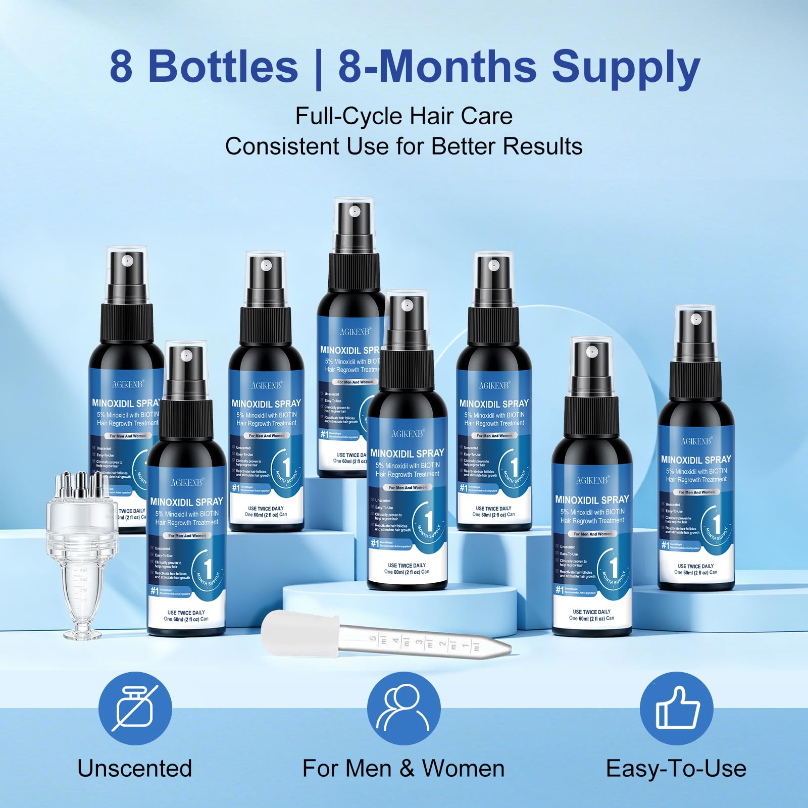 AGIKENB bottle in hand illustrating travel-friendly size and control