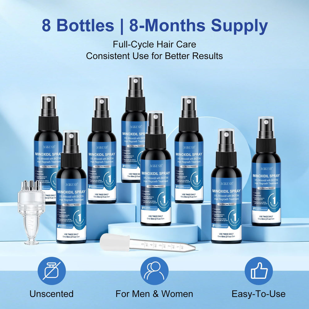 AGIKENB bottle in hand illustrating travel-friendly size and control